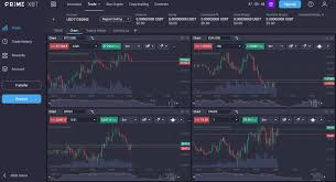 Unlocking the Potential of Bitcoin PrimeXBT Unlocking the Potential of Bitcoin PrimeXBT