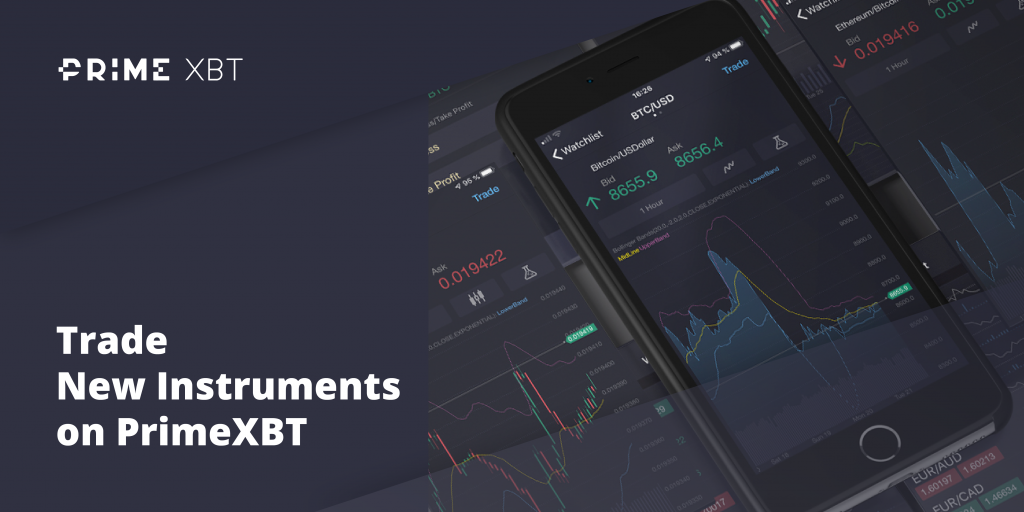 Unlocking the Potential of Bitcoin PrimeXBT Unlocking the Potential of Bitcoin PrimeXBT